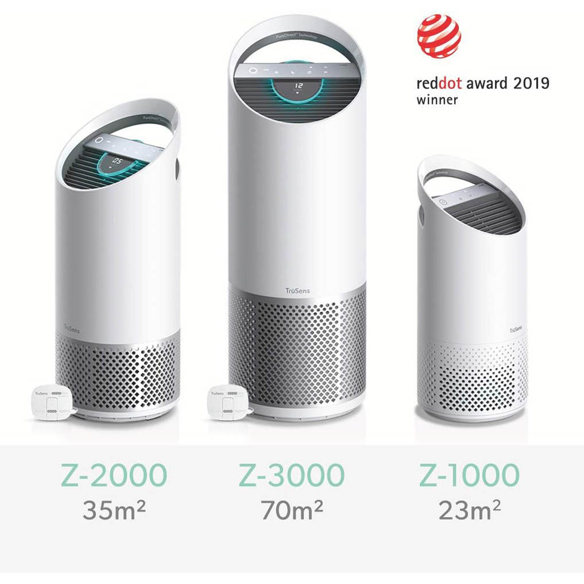 Leitz TruSens Air Purifier Z-2000 With SensorPod Air Quality Monitor White - Image 4