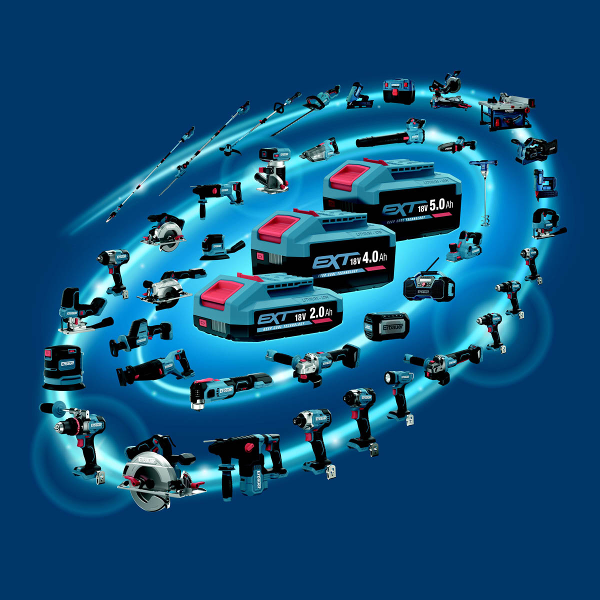 Erbauer Angle Grinder lERI1082GRD Cordless 18V EXT Keep Cool 115mm V2 Body Only - Image 5