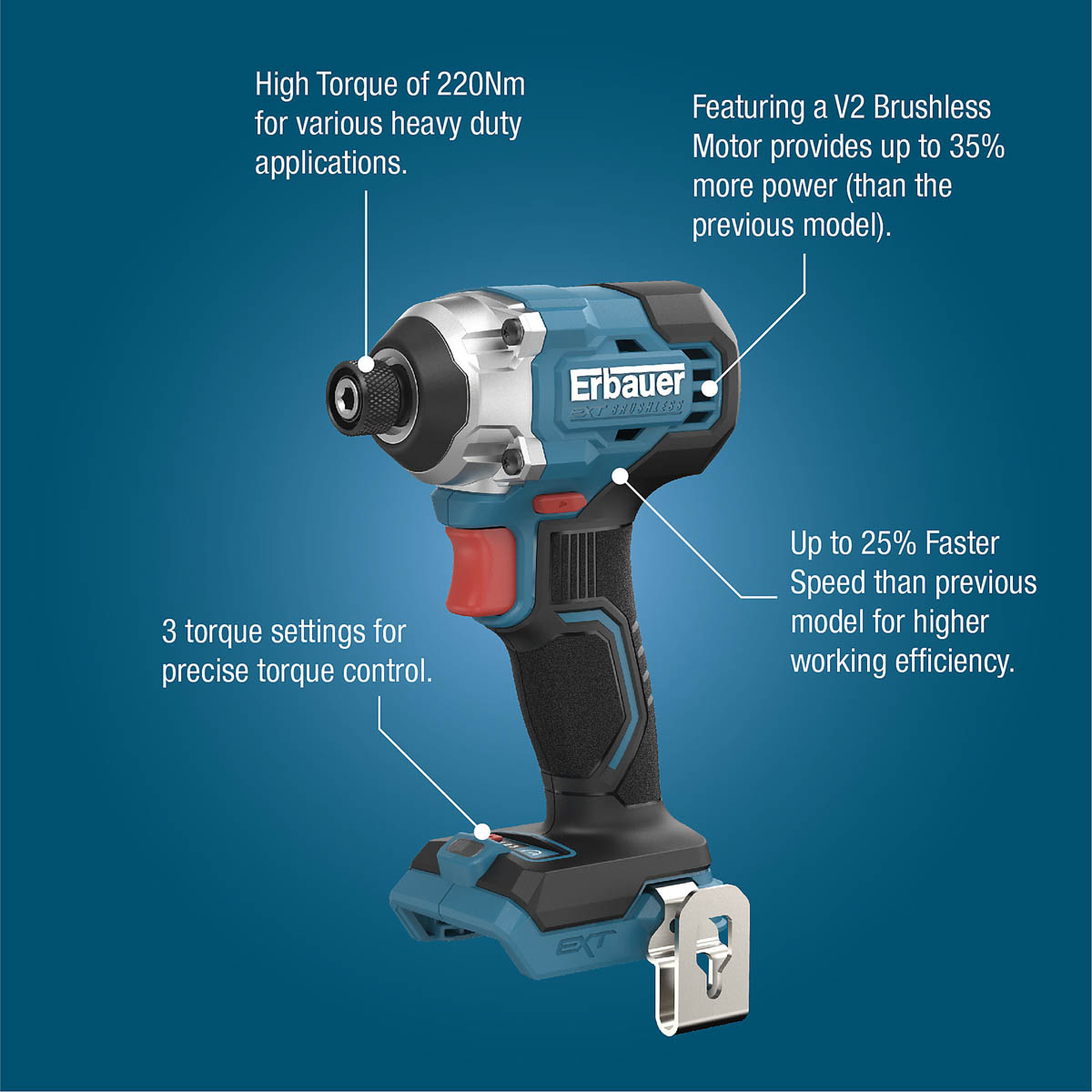 Erbauer Impact Driver Cordless ERI1093IPD Brushless 18V 1 x 4Ah Li-ion EXT - Image 3
