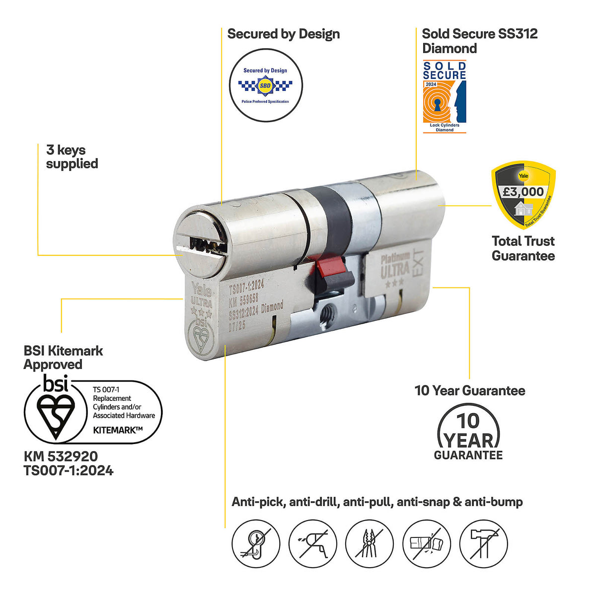 Yale Euro Cylinder Door Lock Double 45/50 Nickel Effect 3 Star Ant Drill - Image 2