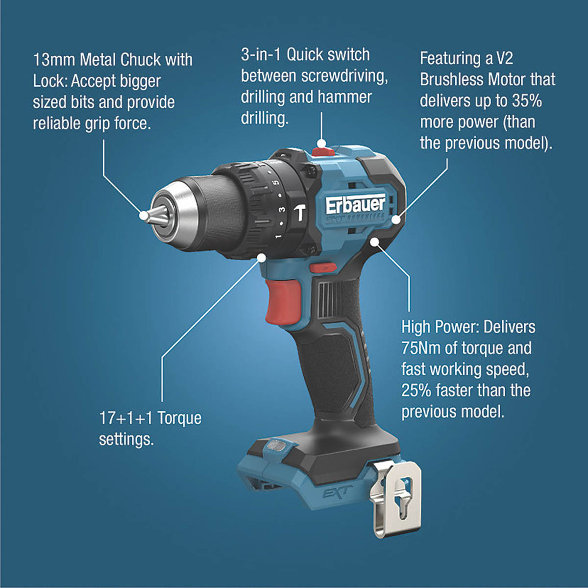 Erbauer Combi Drill ERI1092COM Compact LED 18V Li-Ion EXT Keep Cool Body Only - Image 2