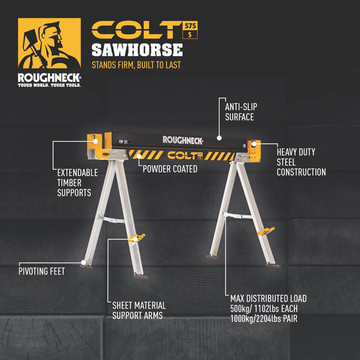 Roughneck Sawhorse Carbon Steel Anti-Slip Surface Heavy Duty Powder Coated 915mm - Image 6
