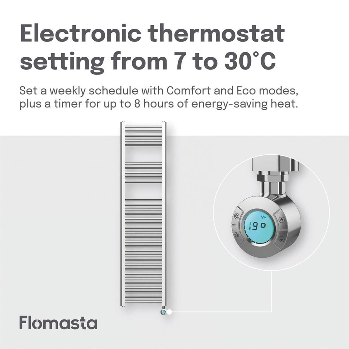 Flomasta 1600mm x 400mm 1364BTU Chrome Flat Electric Towel Radiator - Image 5
