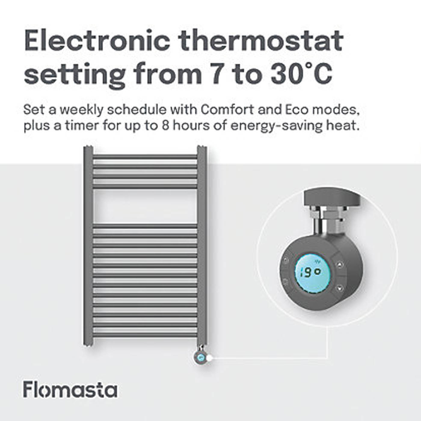 Flomasta Electric Towel Rail Radiator Anthracite Flat Bathroom Warmer 80x50cm - Image 5