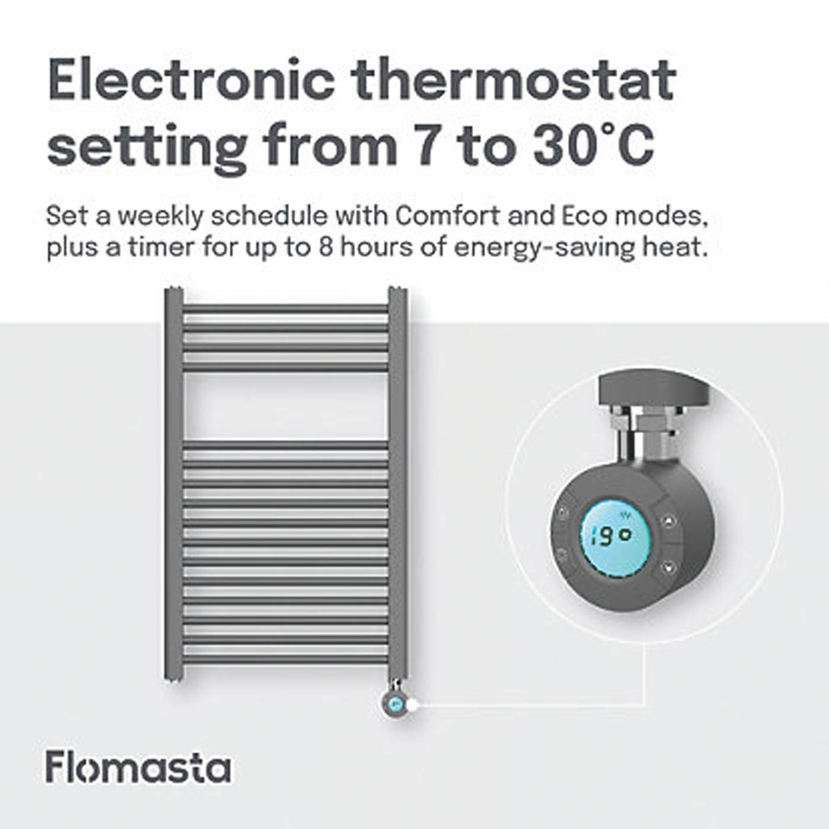 Flomasta Electric Towel Rail Radiator Anthracite Flat Bathroom Warmer 80x50cm - Image 5