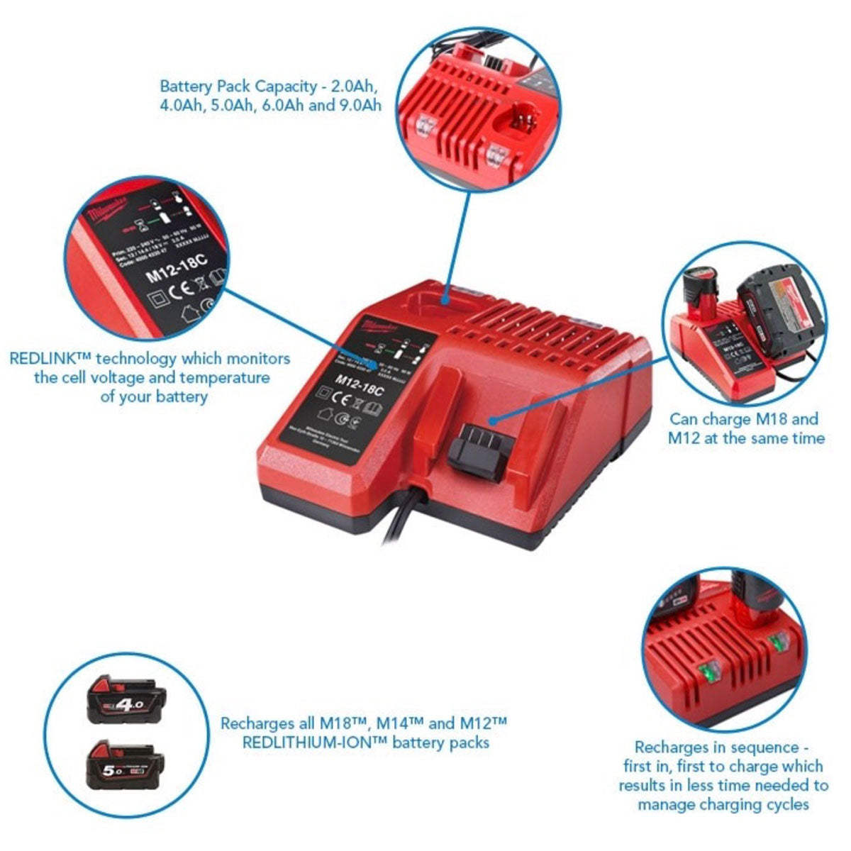 Milwaukee Battery Charger M12-18FC Multi-Voltage 12-18V Fast Dual Port Li-on - Image 3