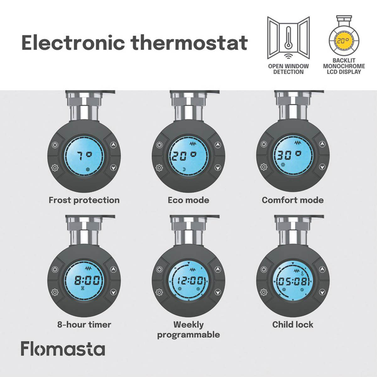 Flomasta Electric Towel Radiator Black Flat 1200mm x 400mm 1364BTU - Image 6