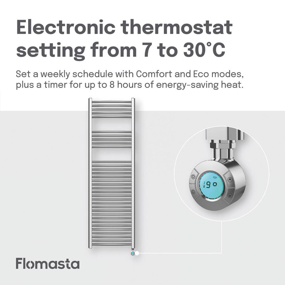 Flomasta Towel Radiator Electric Chrome Curved Bathroom 1600mm x 500mm 1706BTU - Image 5