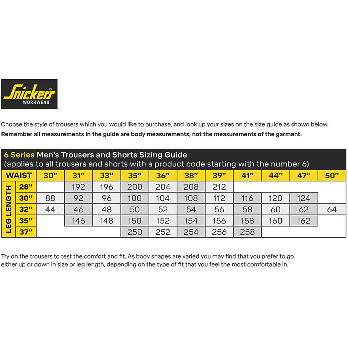 Snickers Mens Work Trousers Shell Stretch HP Grey Slim Fit Breathable 36"W 32"L - Image 2