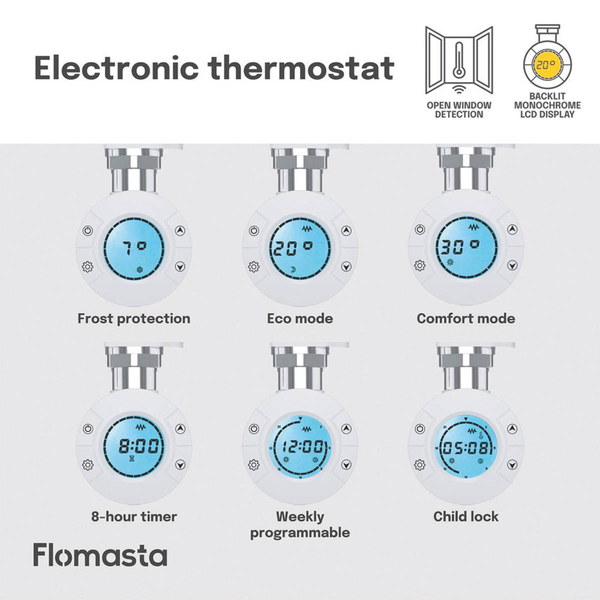 Flomasta Flat Towel Radiator Electric White Programmable 1600mm x 400mm 1364BTU - Image 6
