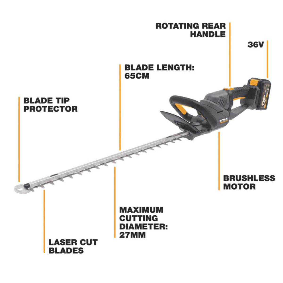 Titan Hedge Trimmer Cordless 36V 4.0Ah Li-Ion TTT1210GHT Garden 65 cm Cutter - Image 3