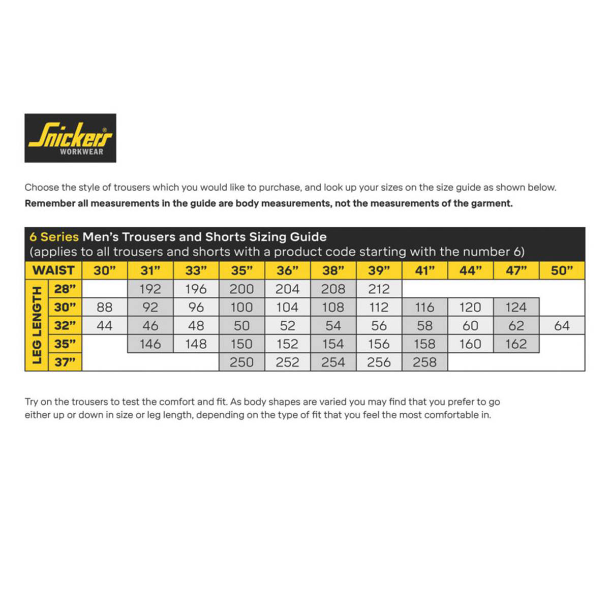 Snickers Work Shorts Mens Grey Black Stretch Breathable Multi Pockets 38"W - Image 2