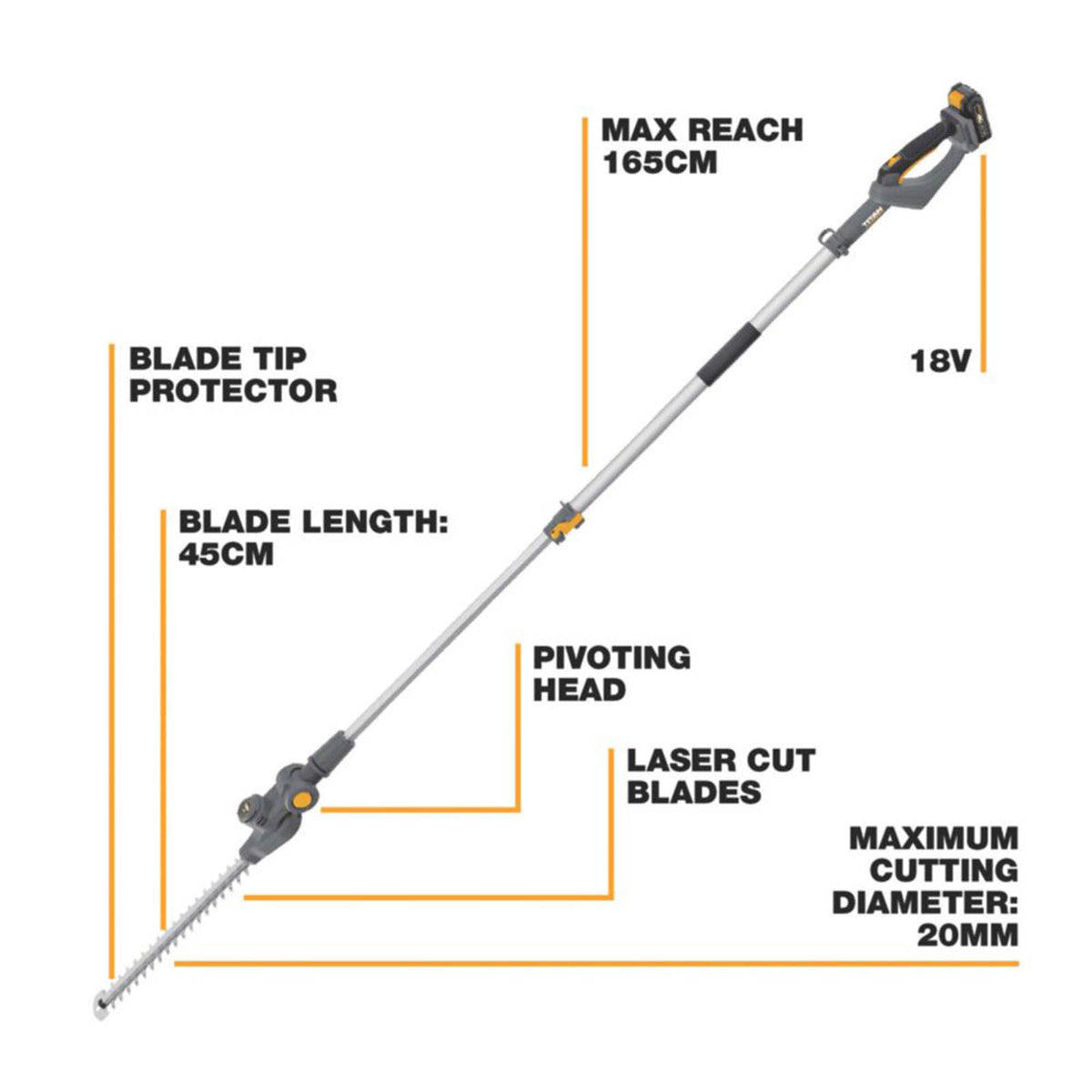 Titan TTI830HDC 45cm 18V 1 x 2Ah Li-Ion TXP Brushless Cordless Pole Hedge Trimmer - Image 3