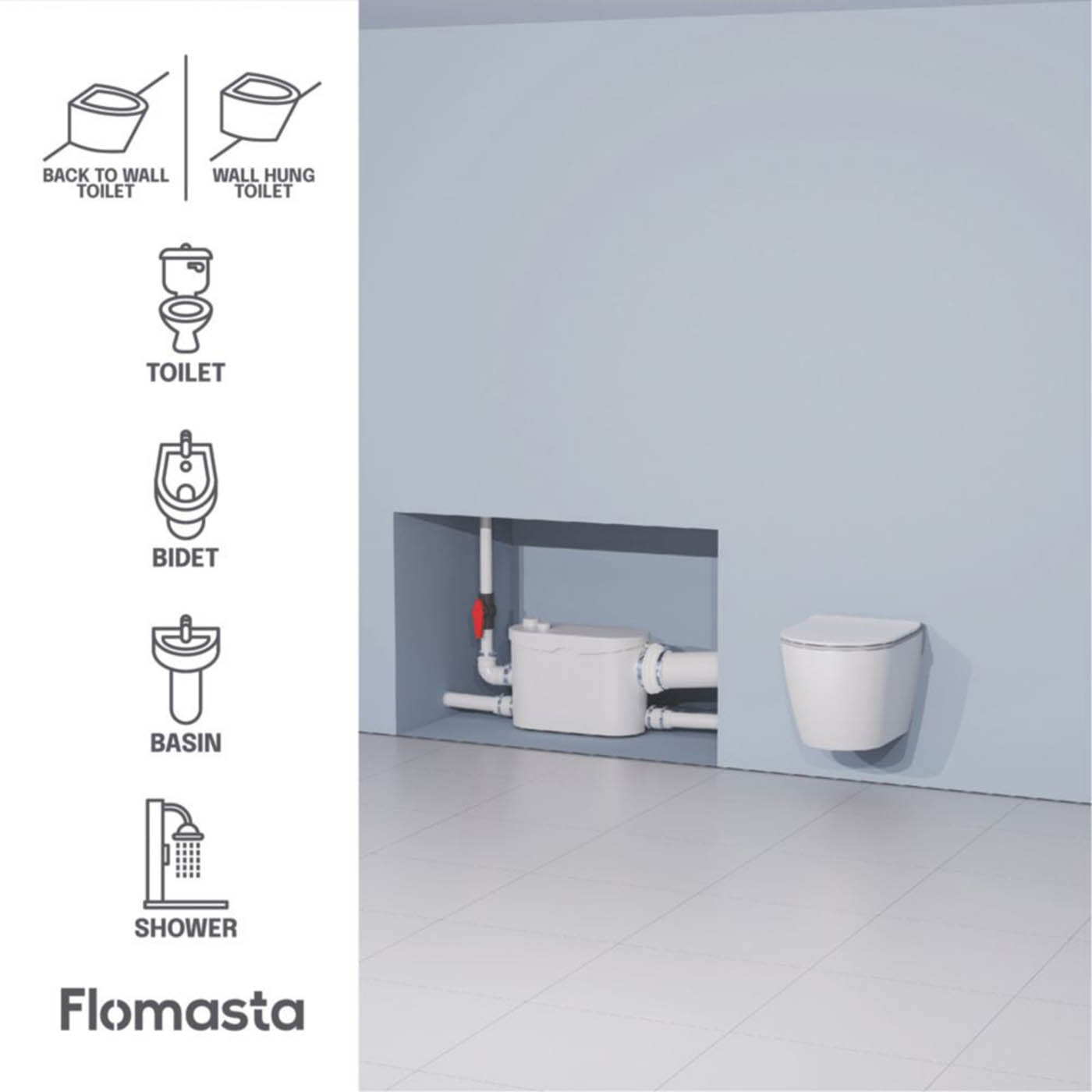 Flomasta Macerator WC And Bathroom White Heavy Duty Automatic Activation 400W - Image 4