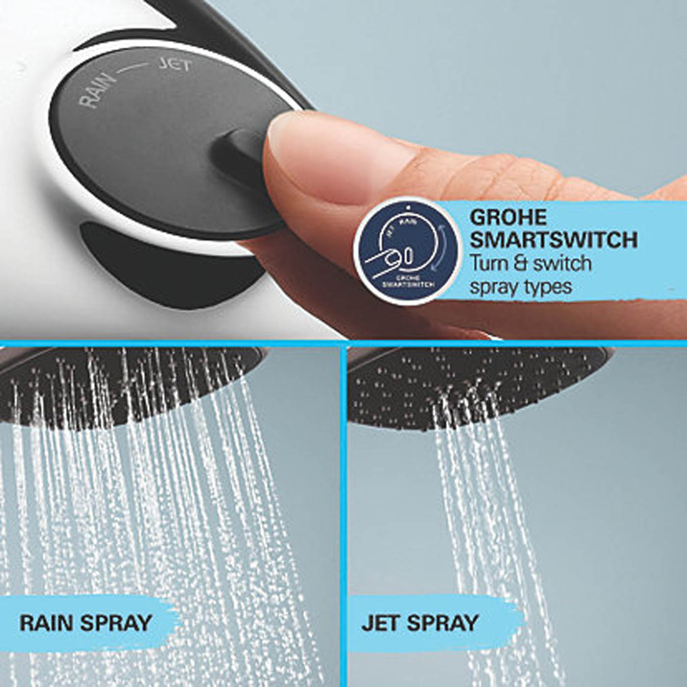 Grohe Shower Set Vitalio Start 110 Chrome 2 Spray Patterns Round Contemporary - Image 4