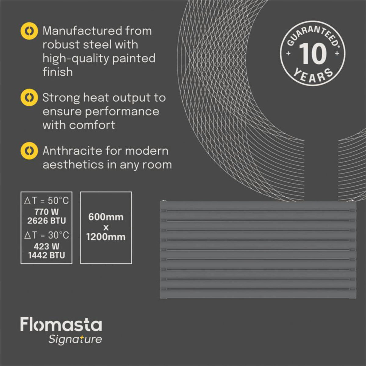 Flomasta Designer Radiator 2626BTU Anthracite Horizontal Single Panel 60x120cm - Image 5