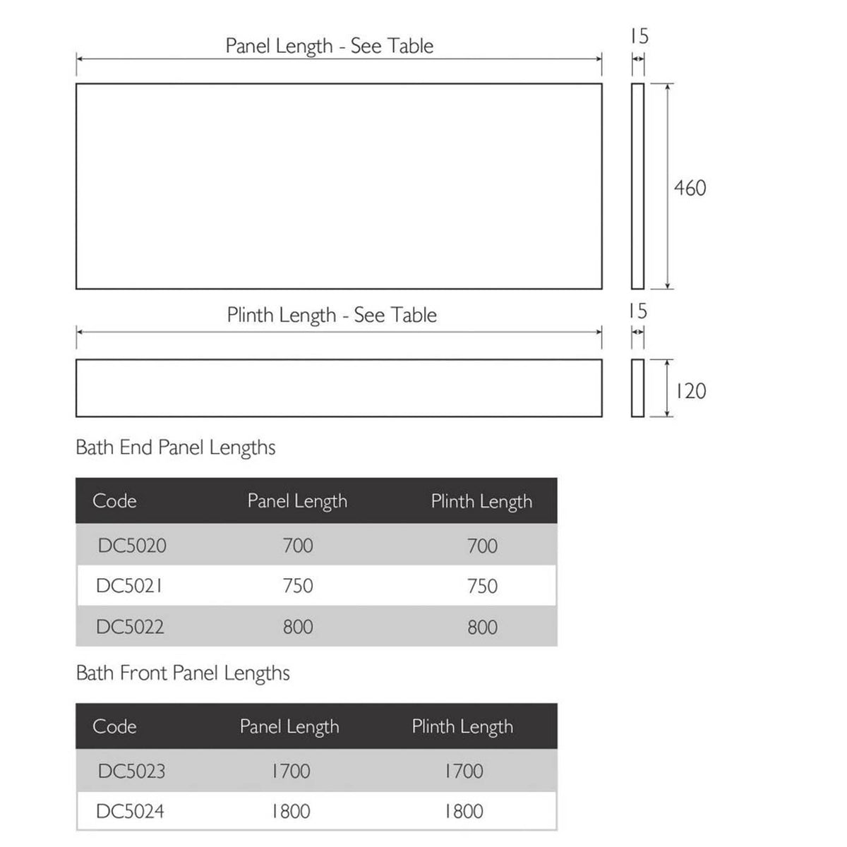 Bath End Panel Gloss White Adjustable Waterproof Contemporary 700mm x 460 mm - Image 3