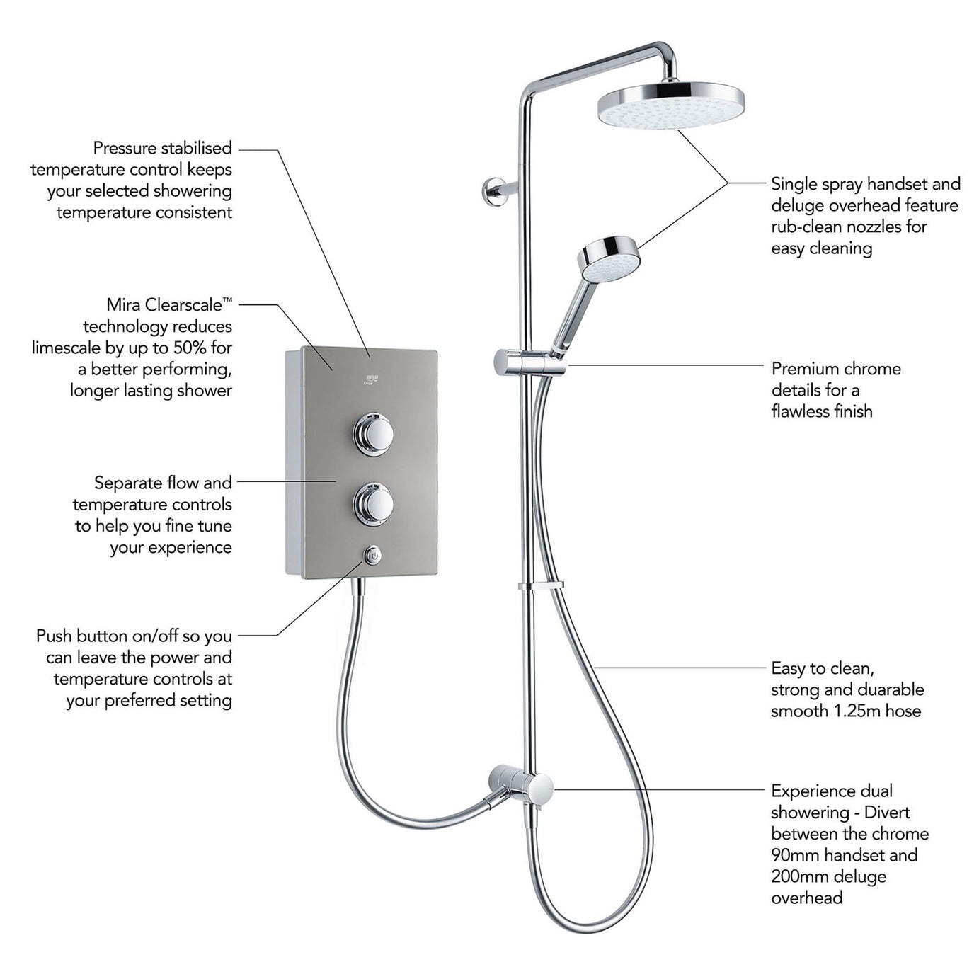 Mira Electric Shower 10.8kW Silver Single Spray Pattern Twin Round Head Bathroom - Image 9