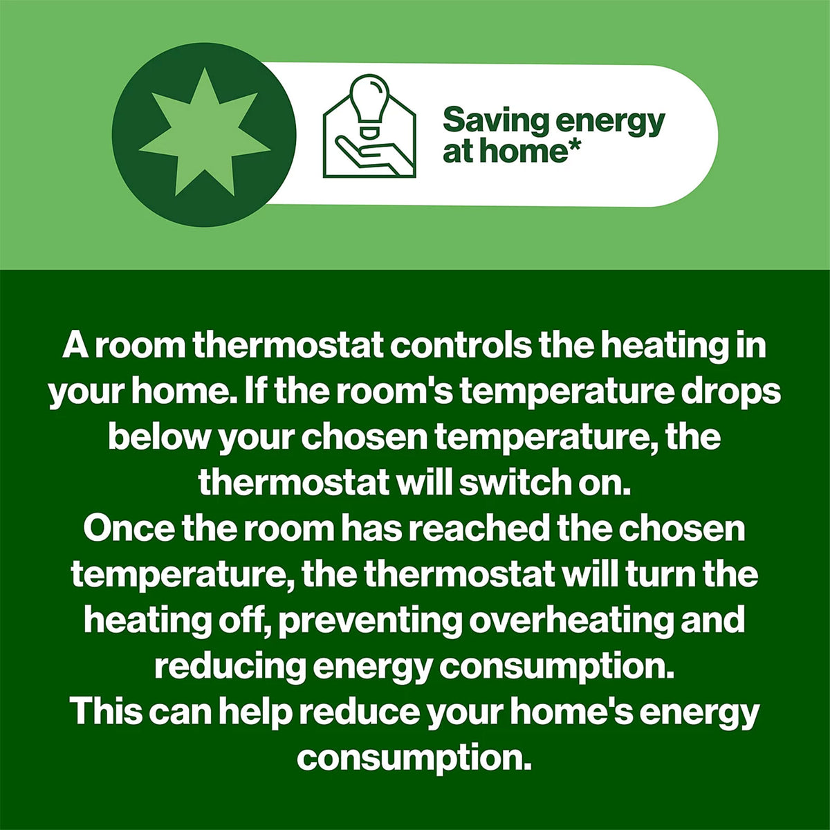 Honeywell Wired Room Thermostat T4 Battery Powered Heating Control - Image 2