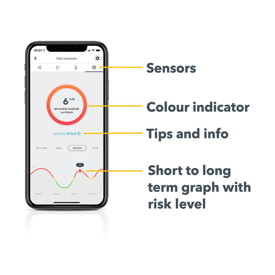 Airthings Air Quality Monitor Mini Smart White Colour Indicator Wireless 50m³ - Image 4