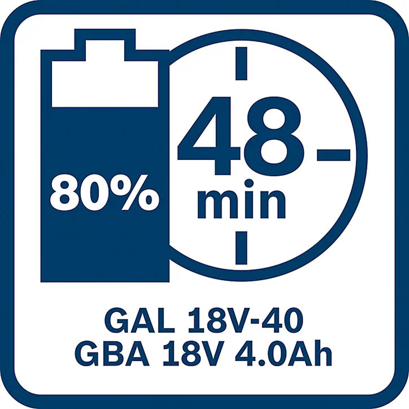 Bosch Battery Charger 18V Li-ion GAL18V-40 Coolpack 4A Fast Black Compact - Image 4