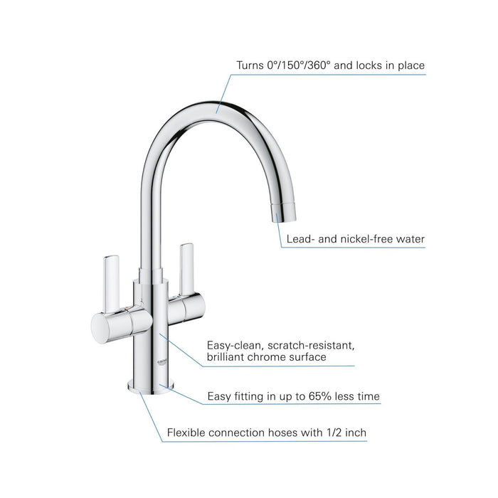 Grohe Kitchen Mixer Tap Dual Lever Brass Chrome Plated Contemporary Compact - Image 4