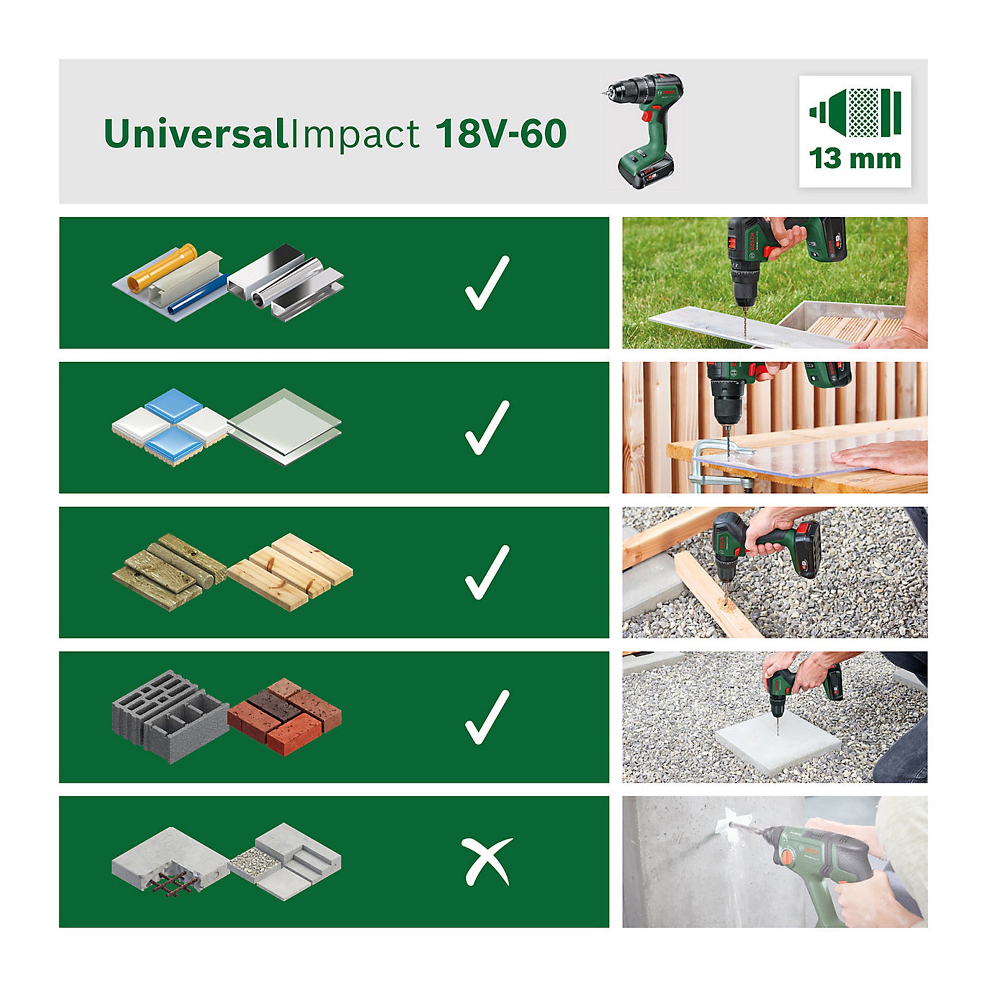 Bosch Combi Drill Cordless 18V 2x2Ah Li-Ion UniversalImpact18V-60 Brushless - Image 3