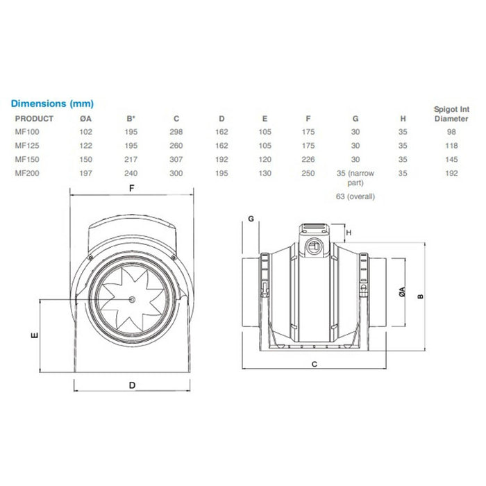 Manrose In-line Fan MF100 Recessed Timer Function Powerful Low Noise (Dia)98mm - Image 2