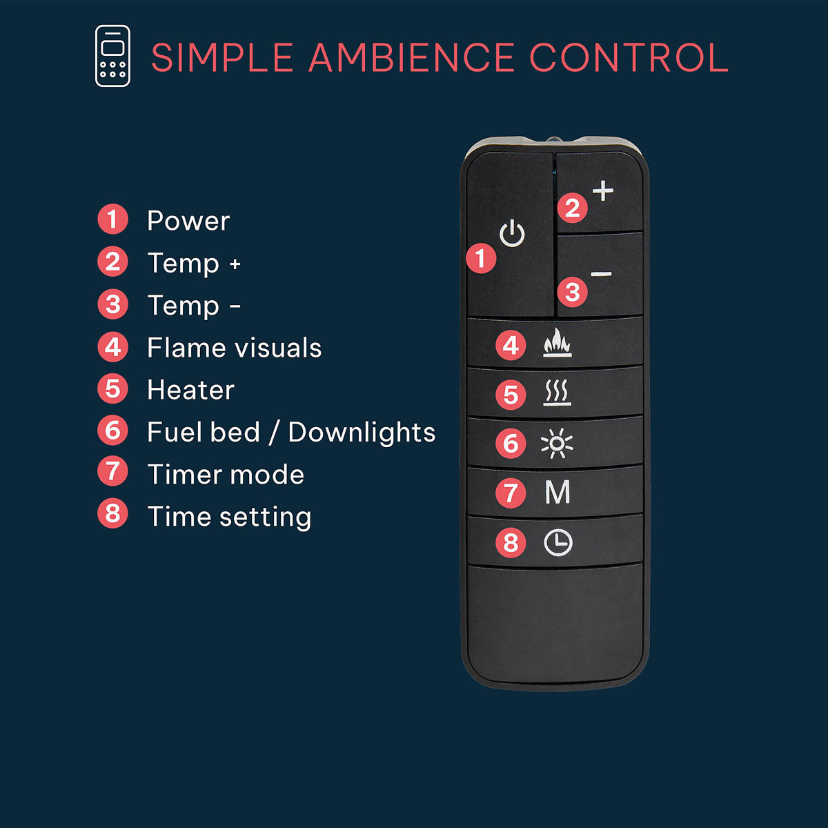 Focal Point Electric Fire 2kW Black Wall Mounted Fireplace Log Effect Remote - Image 9