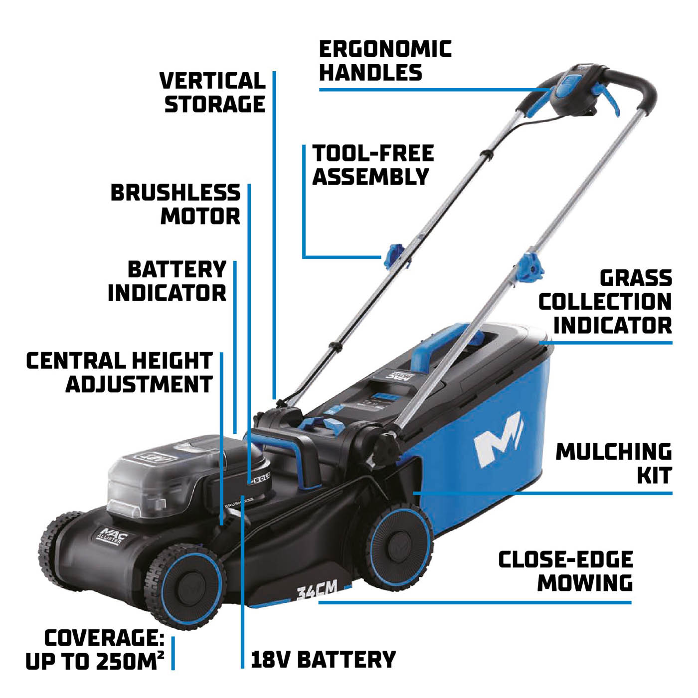 Mac Allister Lawnmower Cordless 18V 5Ah 	Li-ion MCI1189LWM 34cm Grass Cutter - Image 2