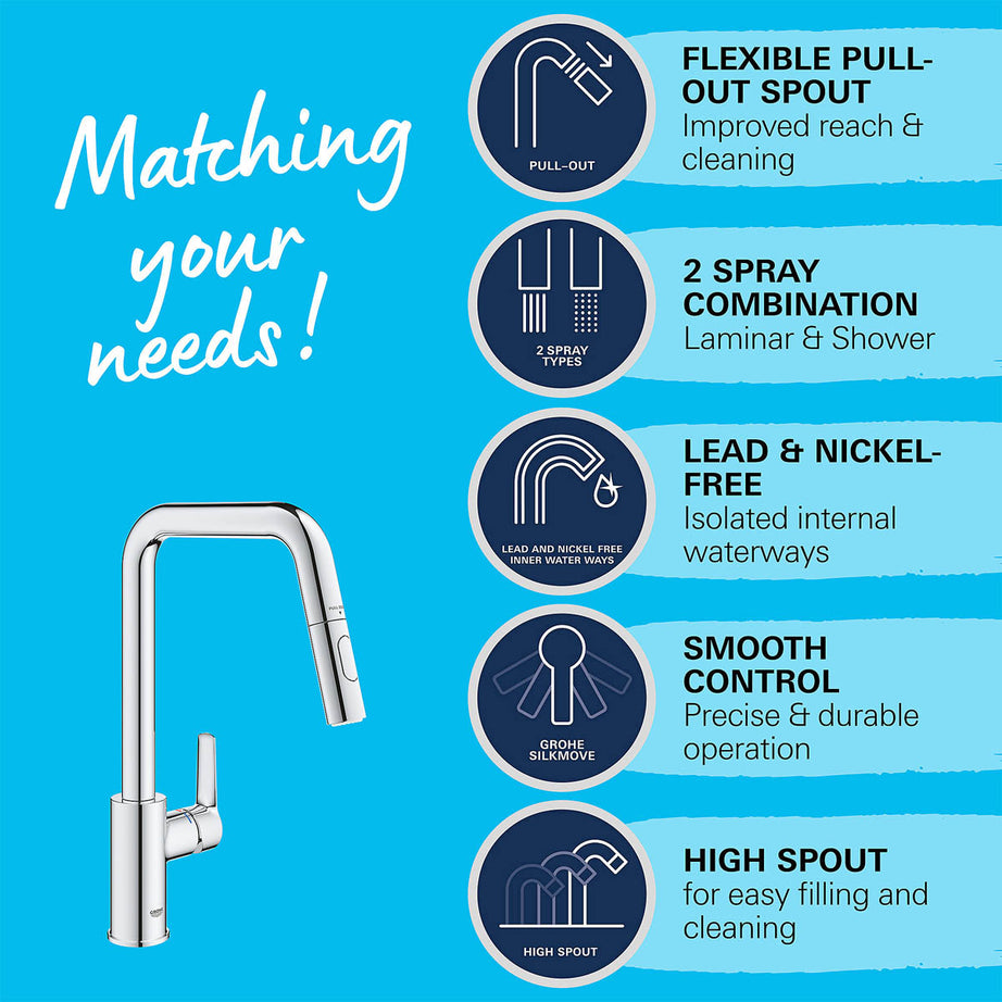 Grohe Kitchen Tap Mixer Chrome Pull Out Single Lever Swivel Spout Modern Faucet - Image 5
