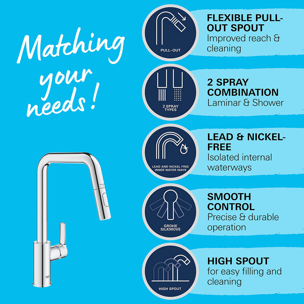 Grohe Kitchen Tap Mixer Chrome Pull Out Single Lever Swivel Spout Modern Faucet - Image 5