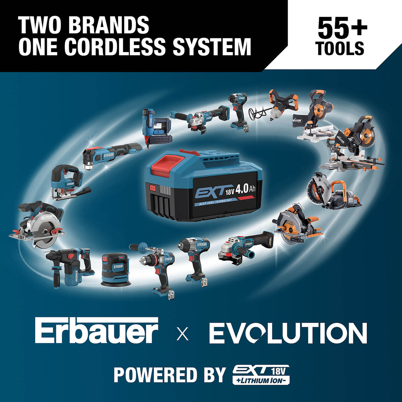 Erbauer Battery Charger EXT 11.5A Li-ion Fast  Charging Compact Portable - Image 4