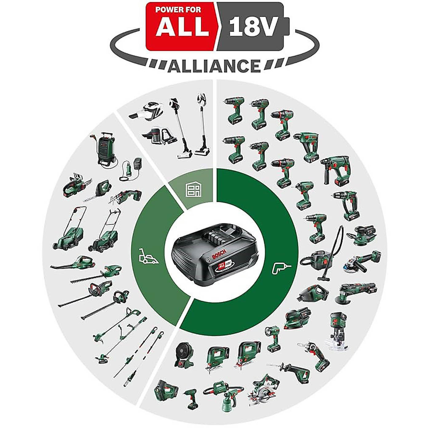 Bosch Battery Green PBA 18V 1.5Ah W-A Lithium Ion Power For All Battery - Image 4