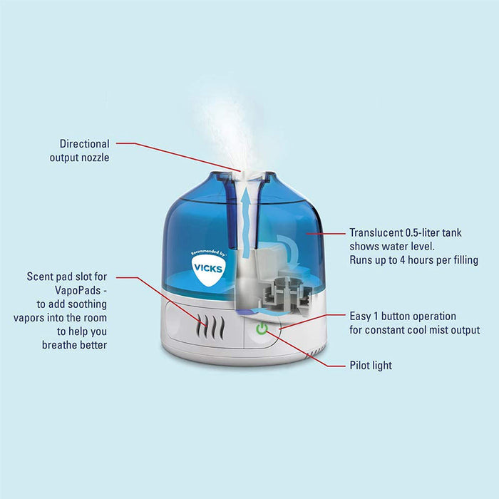 Vicks Personal Humidifier Cool Mist Ultrasonic VUL505 Portable Easy Breathing - Image 3