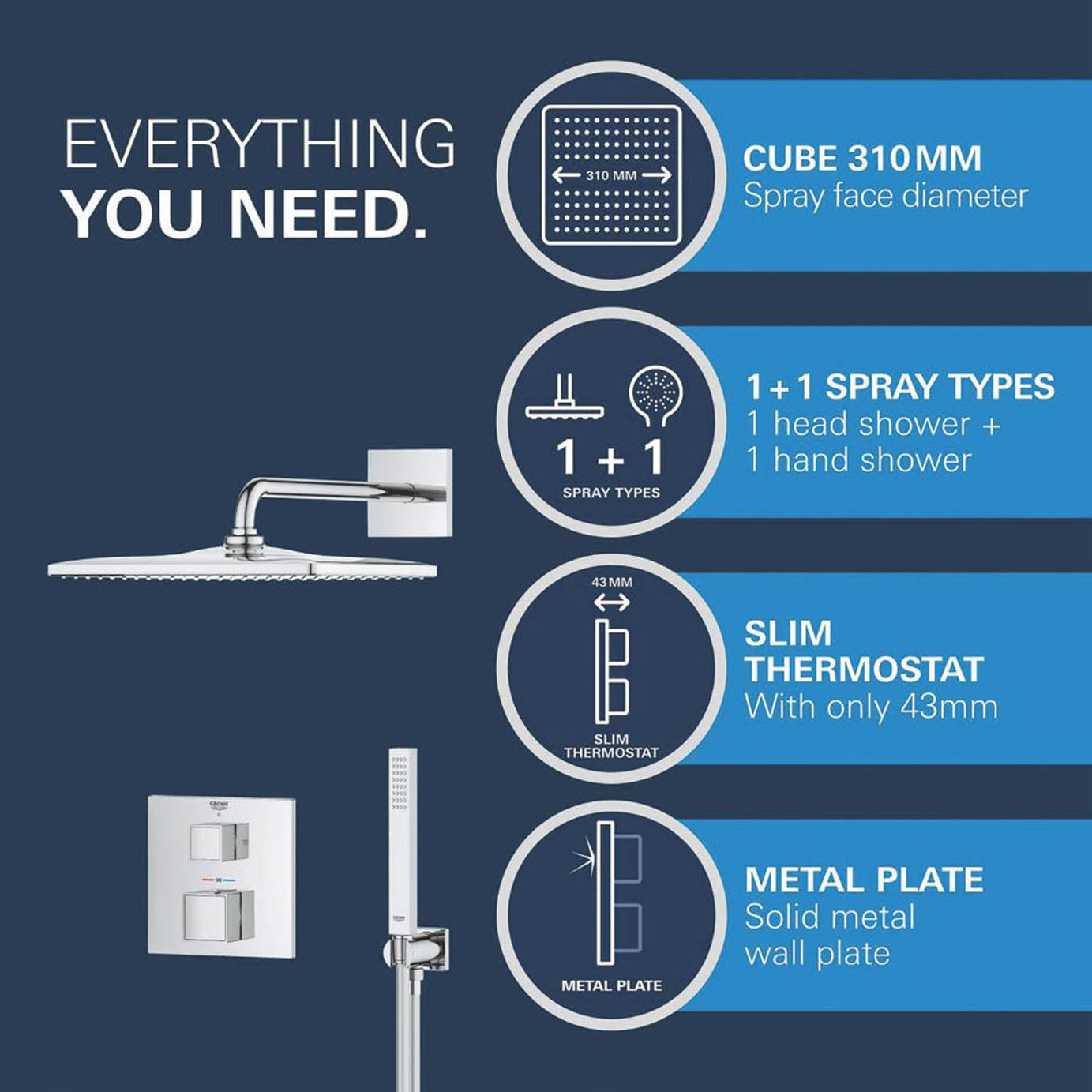 Grohe Concealed Shower Mixer System Precision 310 Cube HP Square Rear-Fed Chrome - Image 3