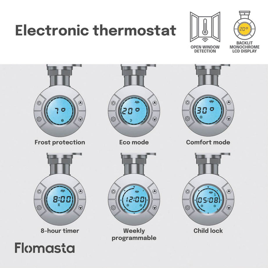 Flomasta 1600mm x 400mm 1364BTU Chrome Flat Electric Towel Radiator - Image 6