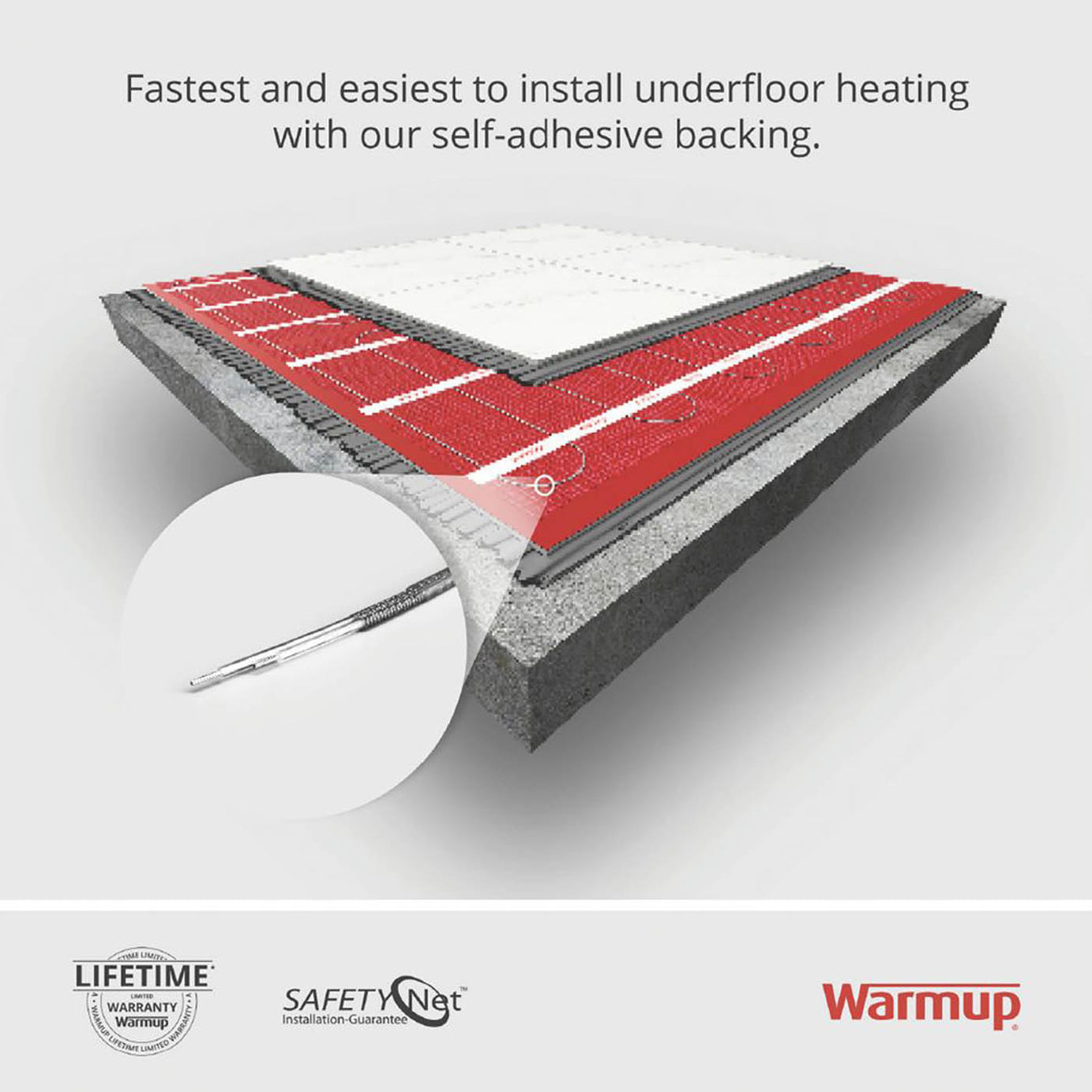 Warmup Underfloor Heating Mat StickyMat Self-Adhesive Double-Insulated 1.0m² - Image 4