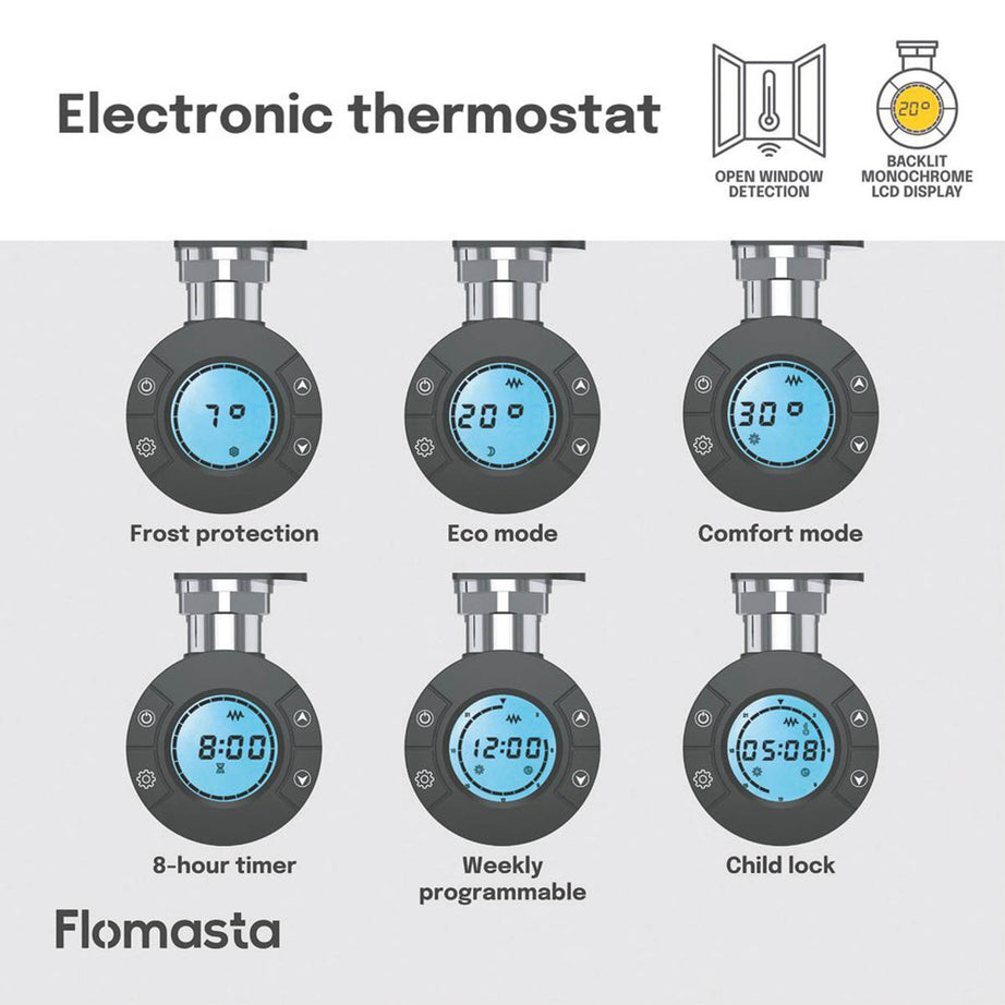 Flomasta Electric Towel Radiator Black Flat 1200mm x 400mm 1364BTU - Image 6
