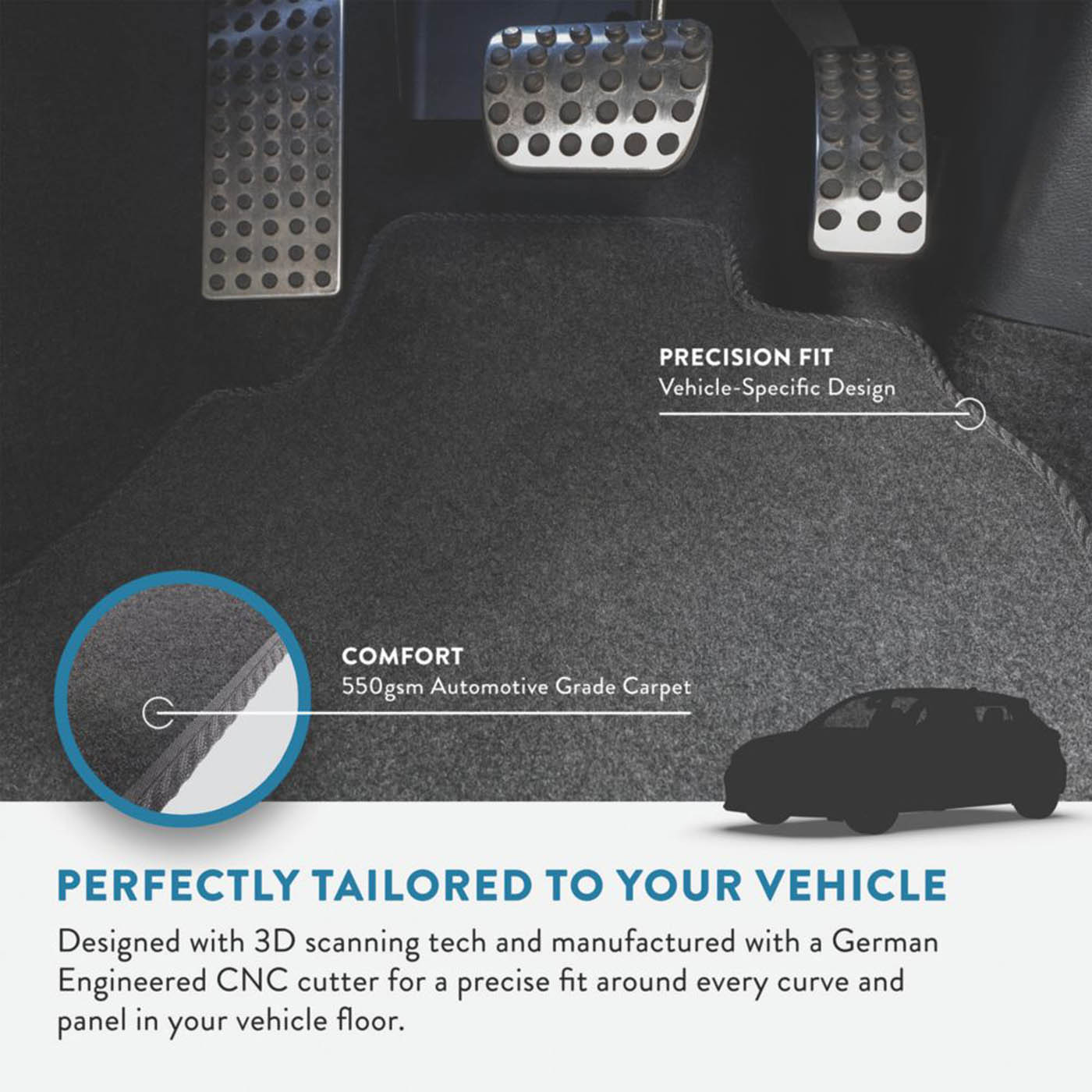 Car Mat Co. Floor Mats 2 Piece Set Carpet Rubber For Citroen Berlingo 2008-2018 - Image 2