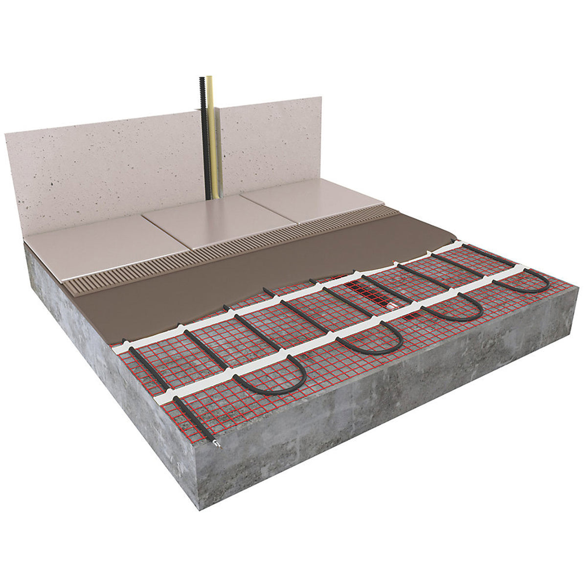 Klima Underfloor Heating Mat 5m² Self Adhesive 150W/m² Tile Stone - Image 6