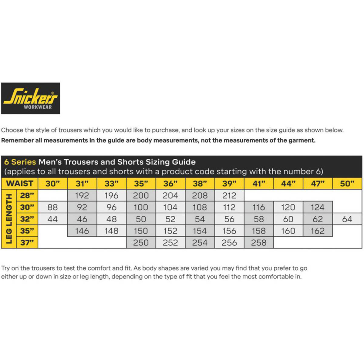 Snickers Work Trousers Mens Relaxed Fit Grey Stretch Multi Pockets 30"W 30"L - Image 2