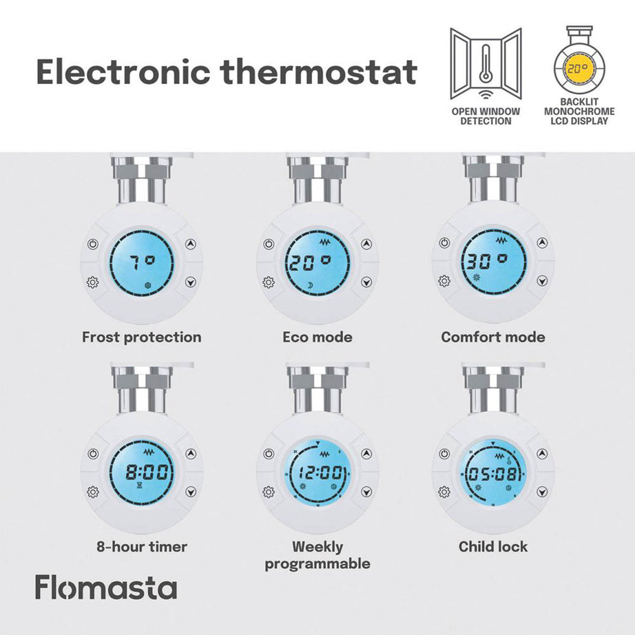 Flomasta 1200mm x 400mm 853BTU White Flat Electric Towel Radiator - Image 6