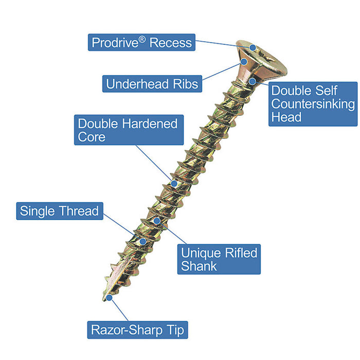 Woodscrews Double Countersunk Expert Trade Case Indoor Carbon Steel 2800 Pcs - Image 3