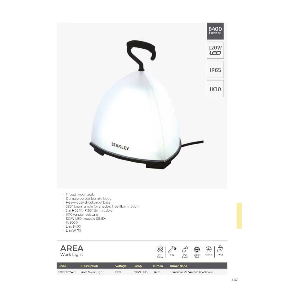Stanley Work Light Integrated LED Professional 120W Shockproof Base 110V - Image 2