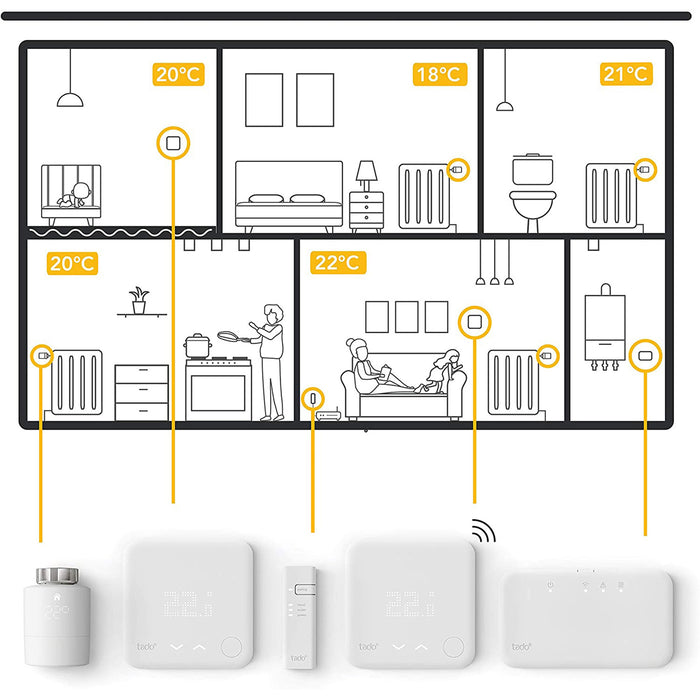 Tado° Thermostat Starter Kit V3+ Wired Smart Intelligent Heating Control - Image 7