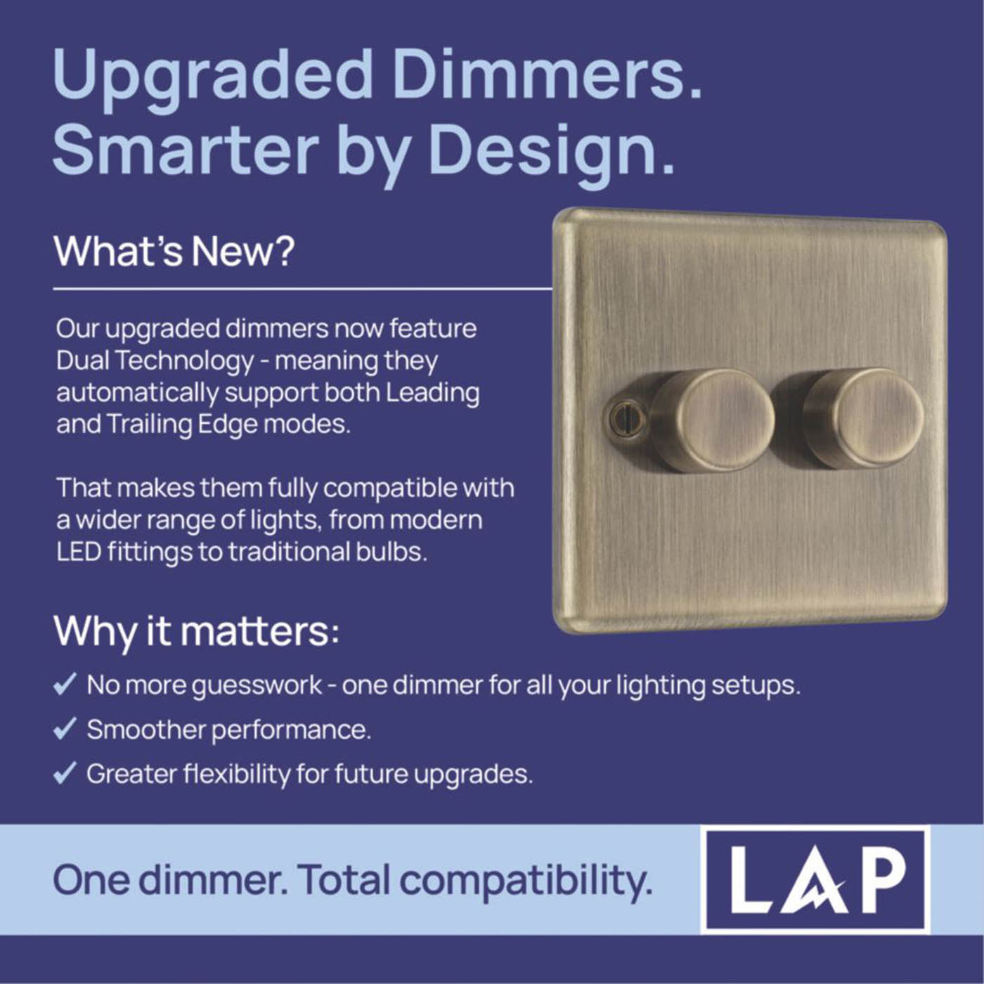 LAP  2-Gang 2-Way LED Dimmer Switch  Antique Brass with Colour-Matched Inserts - Image 3