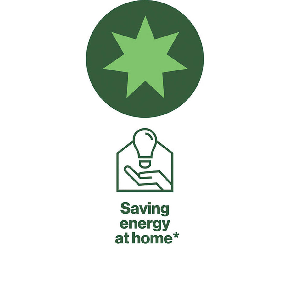 Makita Rotary Hammer Drill SDS Plus Cordless 36V Li-Ion DHR263ZJ Body Only - Image 3