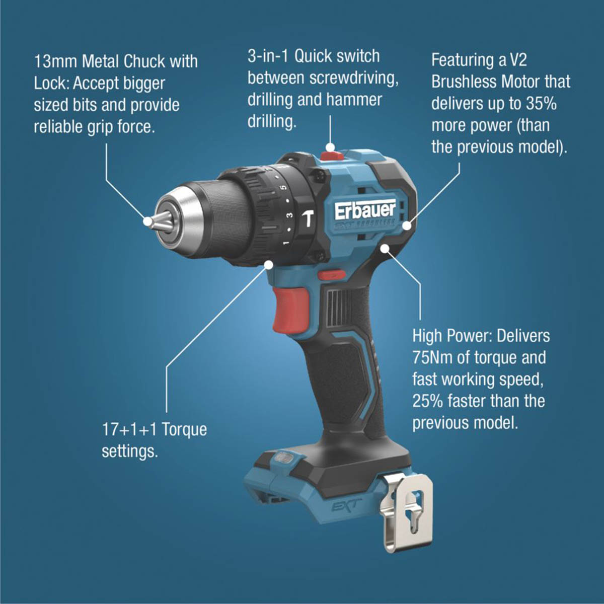 Erbauer Combi Drill Cordless 18V Li-Ion ERI1092COM Brushless Compact Body Only - Image 4