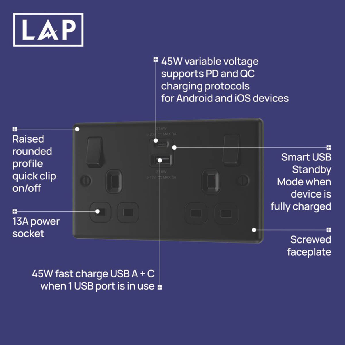 LAP Wall Plug Socket Matt Black 13A 2 Gang SP Switched Type A And C USB Charger - Image 5